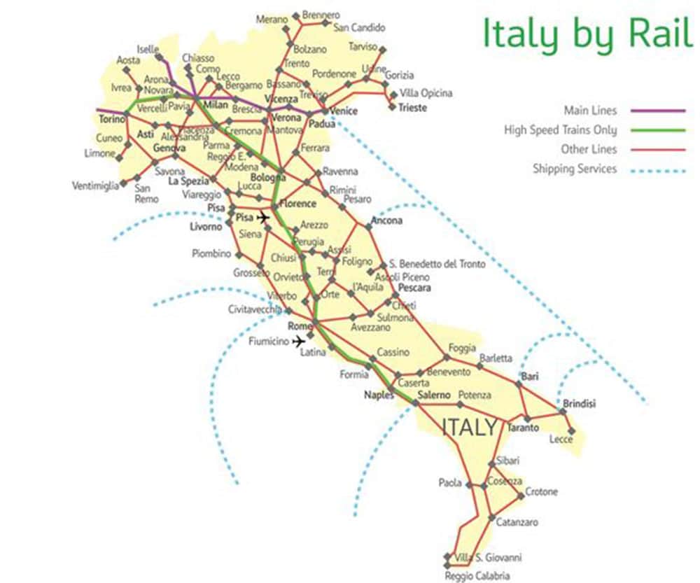 Train Travel in Italy