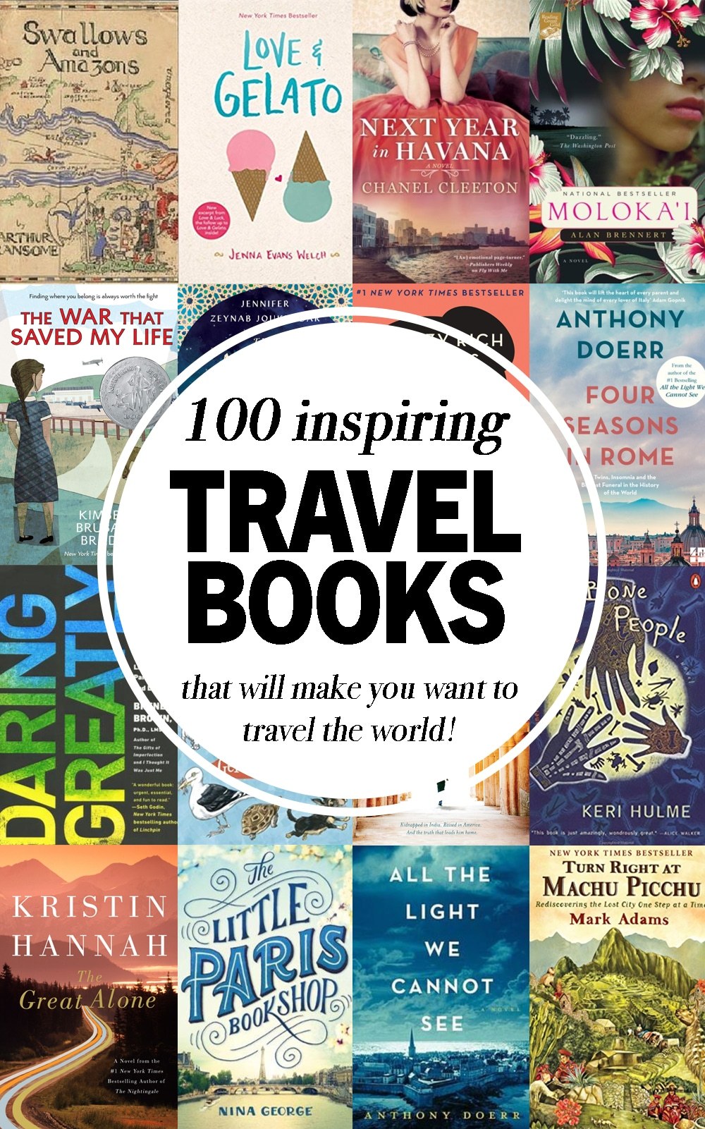 Best Travel Books from Around the World