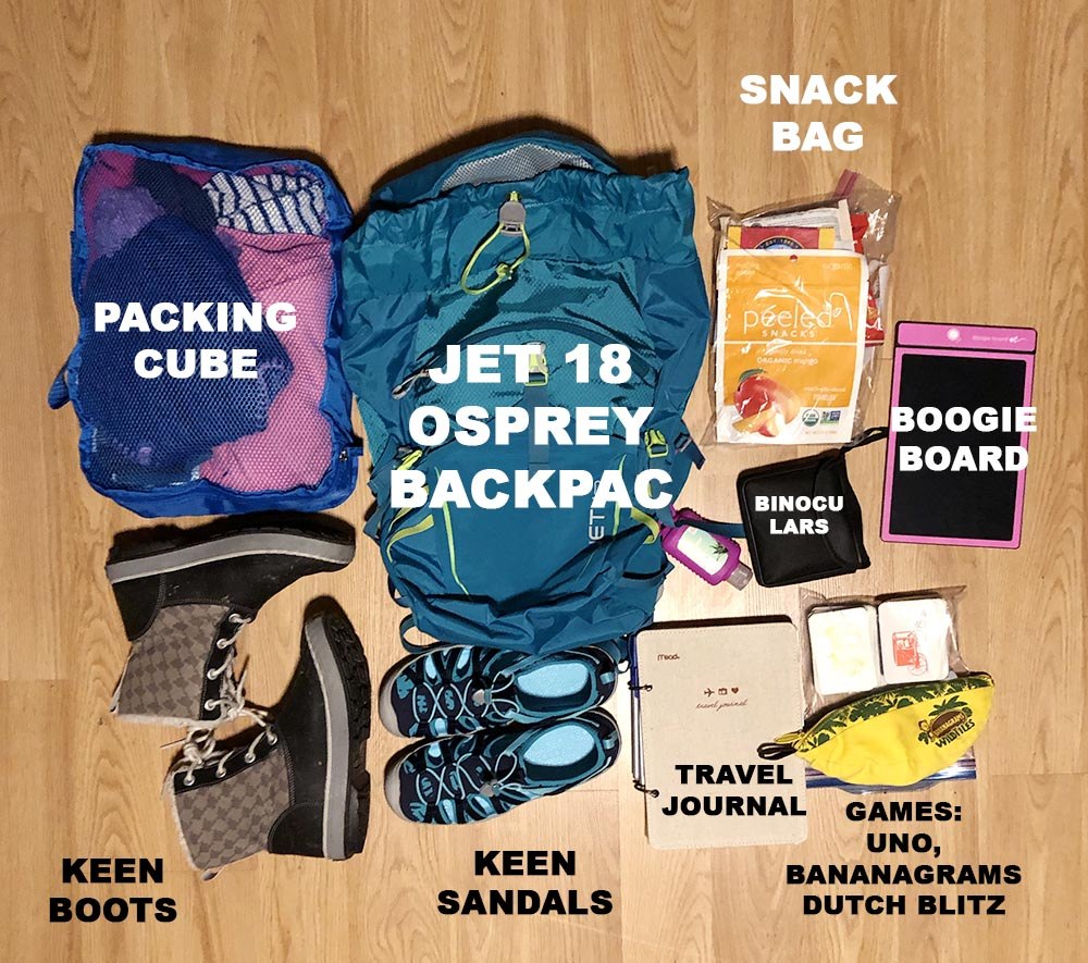 Things to outlet bring backpacking